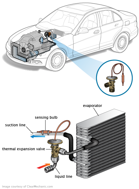 See B0391 repair manual